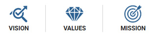 Trushape Vision, Values and Mission icons
